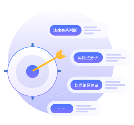 法律研判能力示意